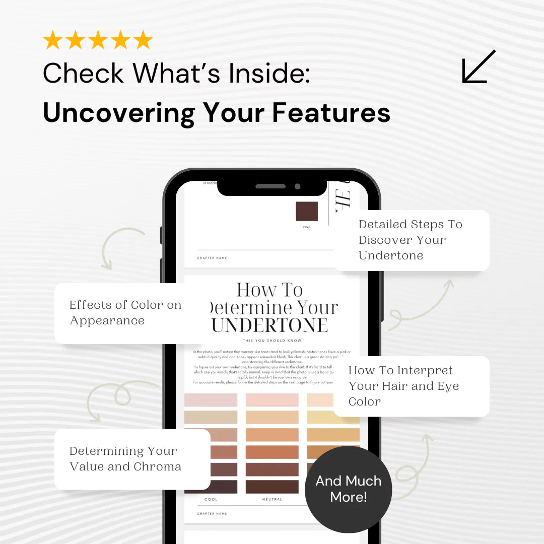 DIY Color Analysis Kit | Find Your Perfect Colors at Home – Four ...