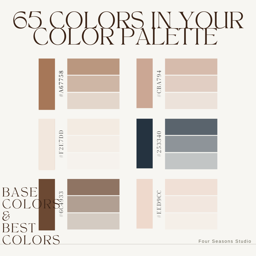 The four seasons color analysis. PART III –